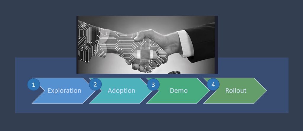 SpineLegal Software: Journey from exploration to rollout for seamless legal tech integration.
