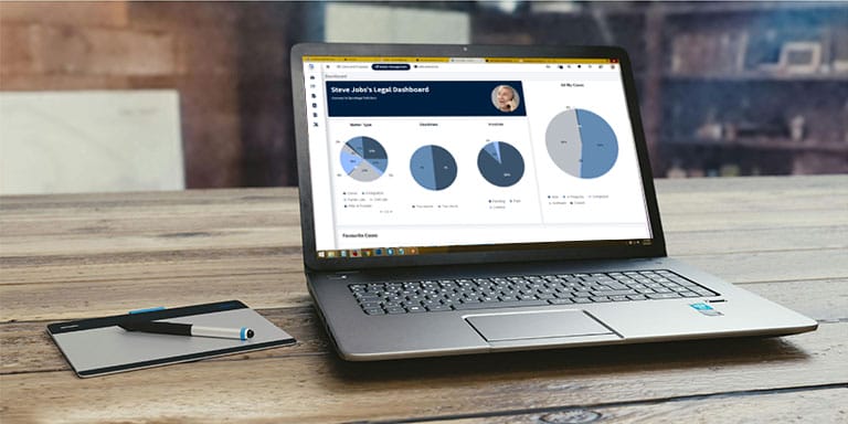 Tips for Choosing LPM Software